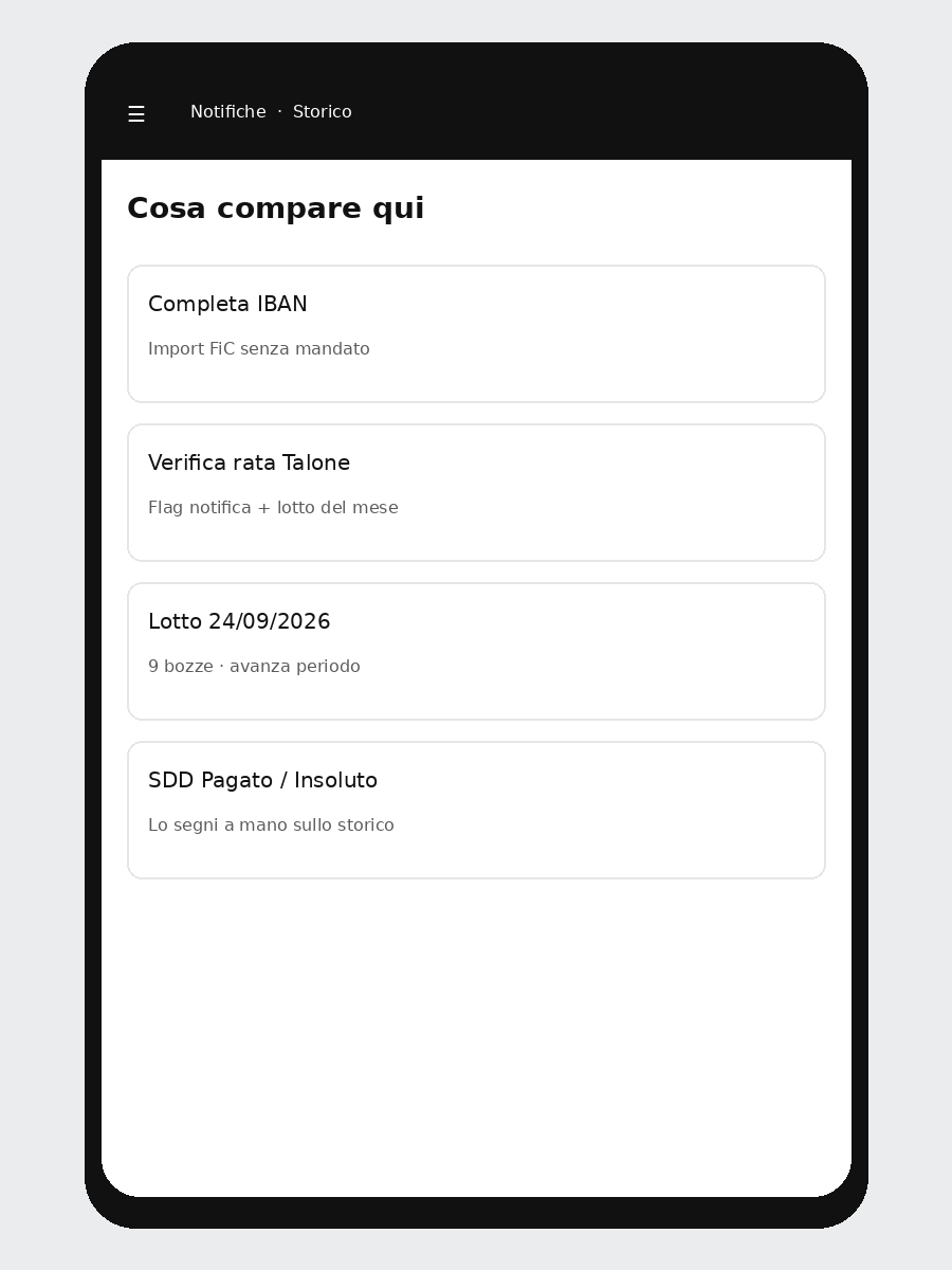 Notifiche
